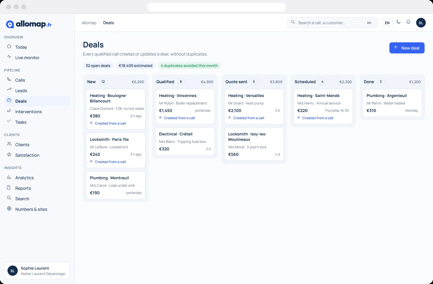 AlloMap deals board from New to Done