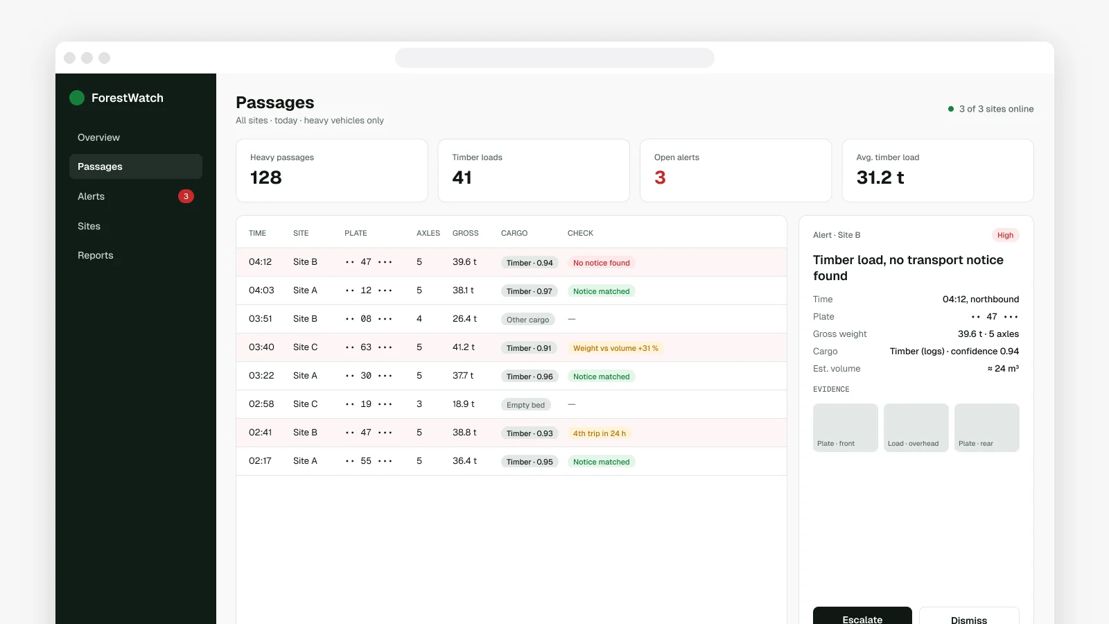 ForestWatch operator console concept with a passages table, masked plates and an alert evidence panel, on sample data