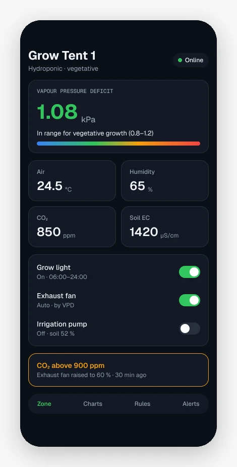 GrowOS mobile concept with VPD, sensor tiles, controls and an alert