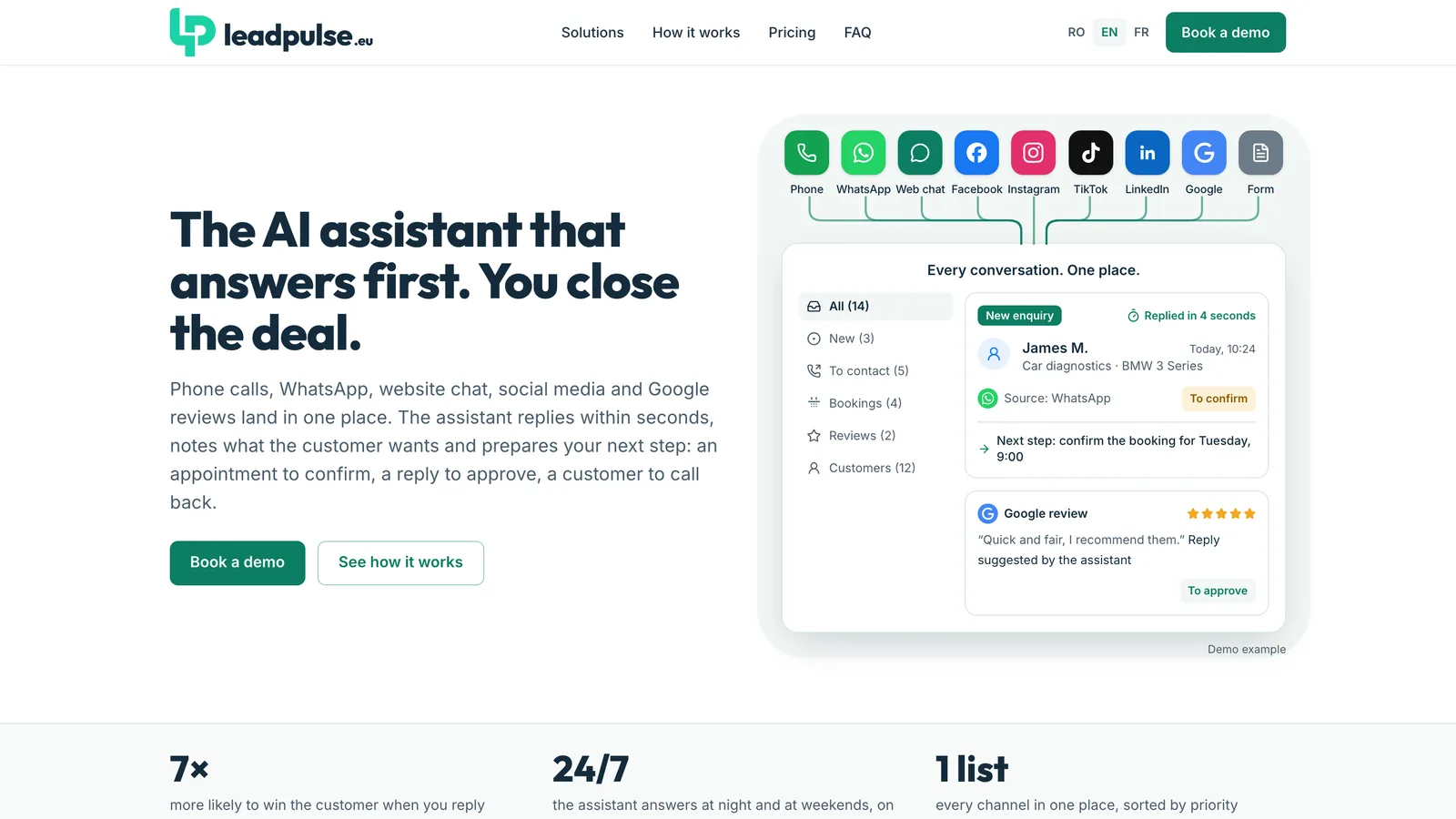leadpulse.eu: every channel lands in one inbox, with a new WhatsApp enquiry answered in 4 seconds and a Google review reply to approve, on demo data